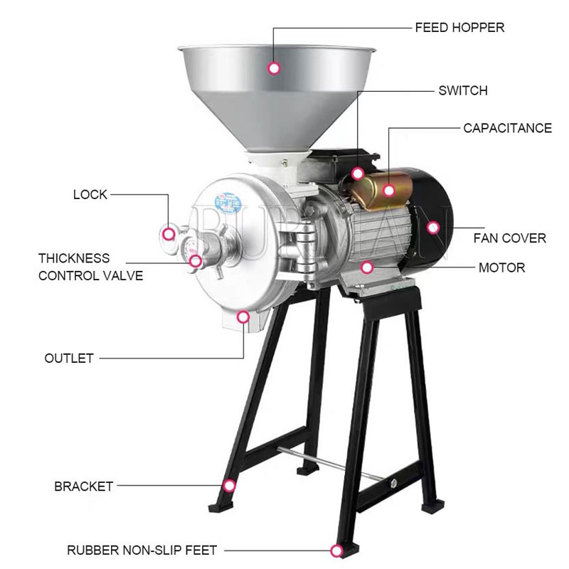 Electric Grain Mill Grinder Co - Coffee Bean Grinder Electric recension och pris