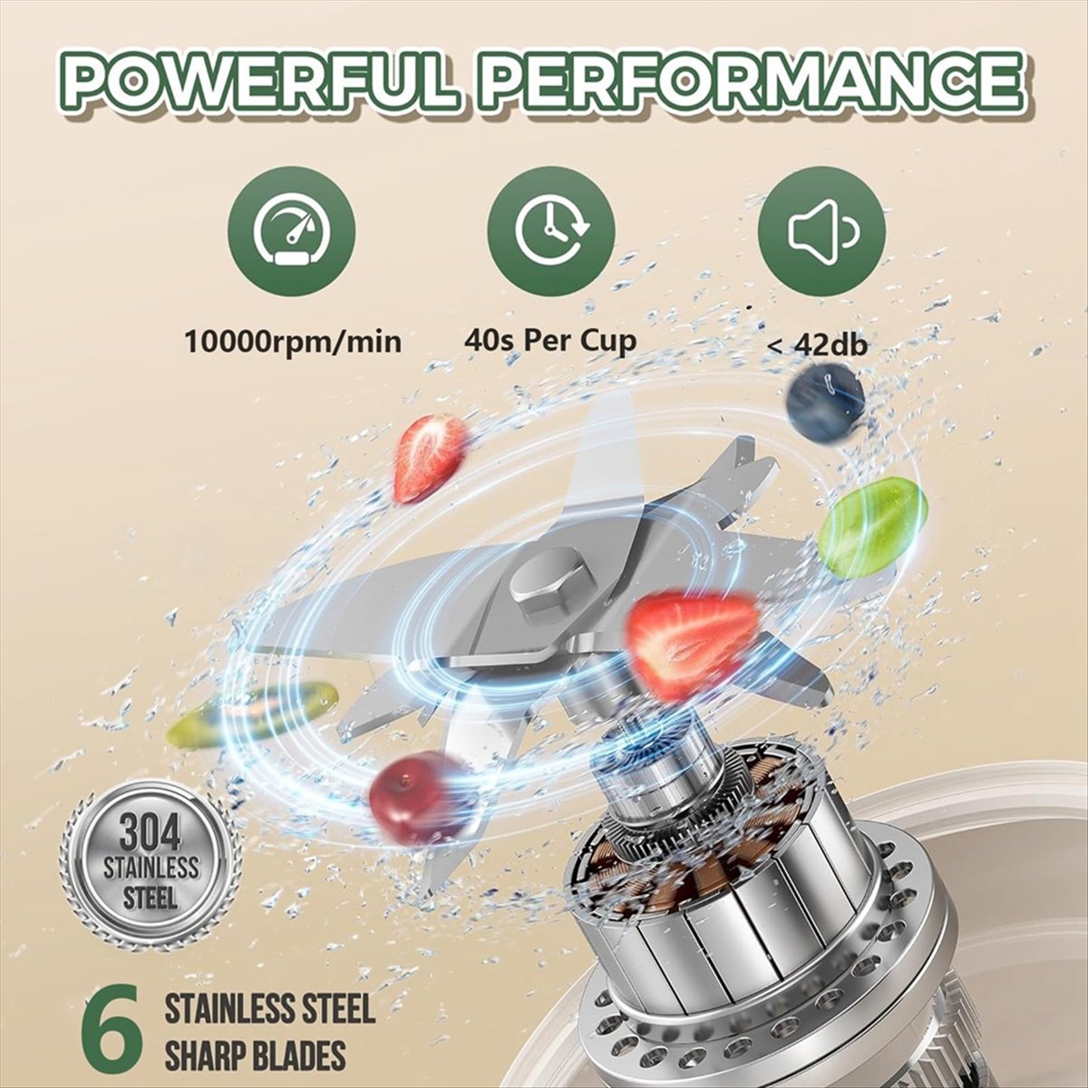 Portable Blender Cup 450ml Mul - Portable Blender Usb Rechargeable recension och pris
