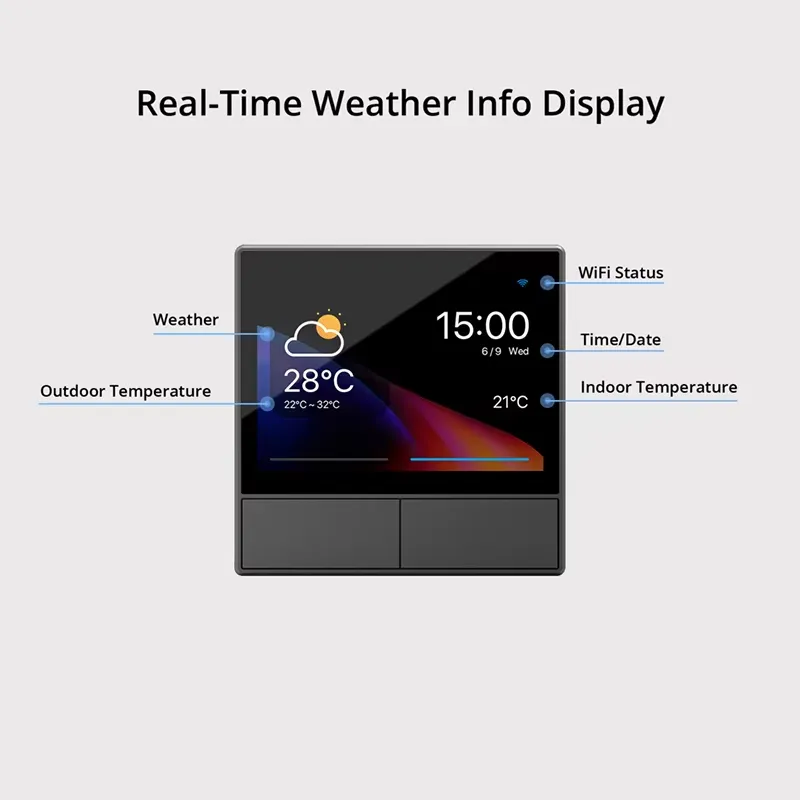 European Union NSPanel Smart S - Home Appliances recension och pris